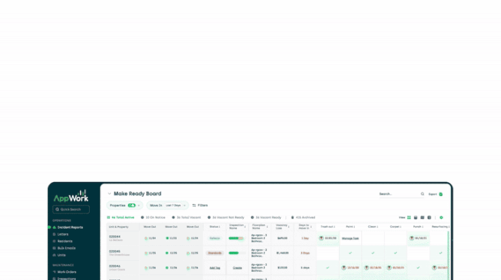 AppWorks new feature to tag vendors directly in work orders and make ready tasks.
