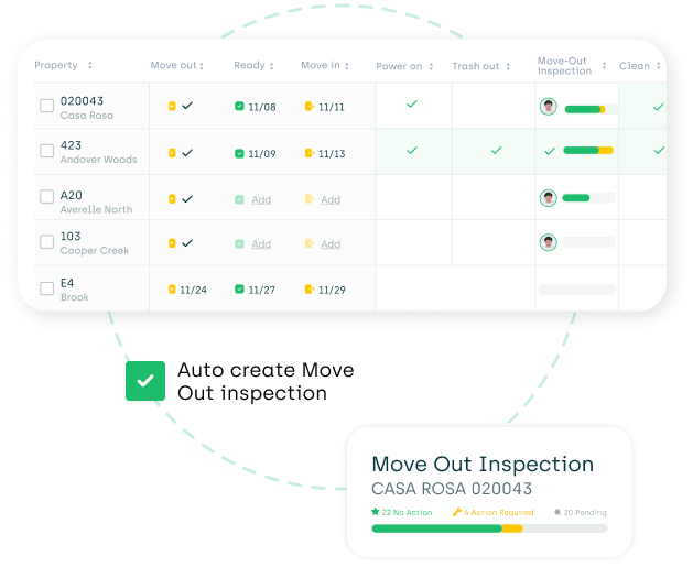 Appwork Inspection Report