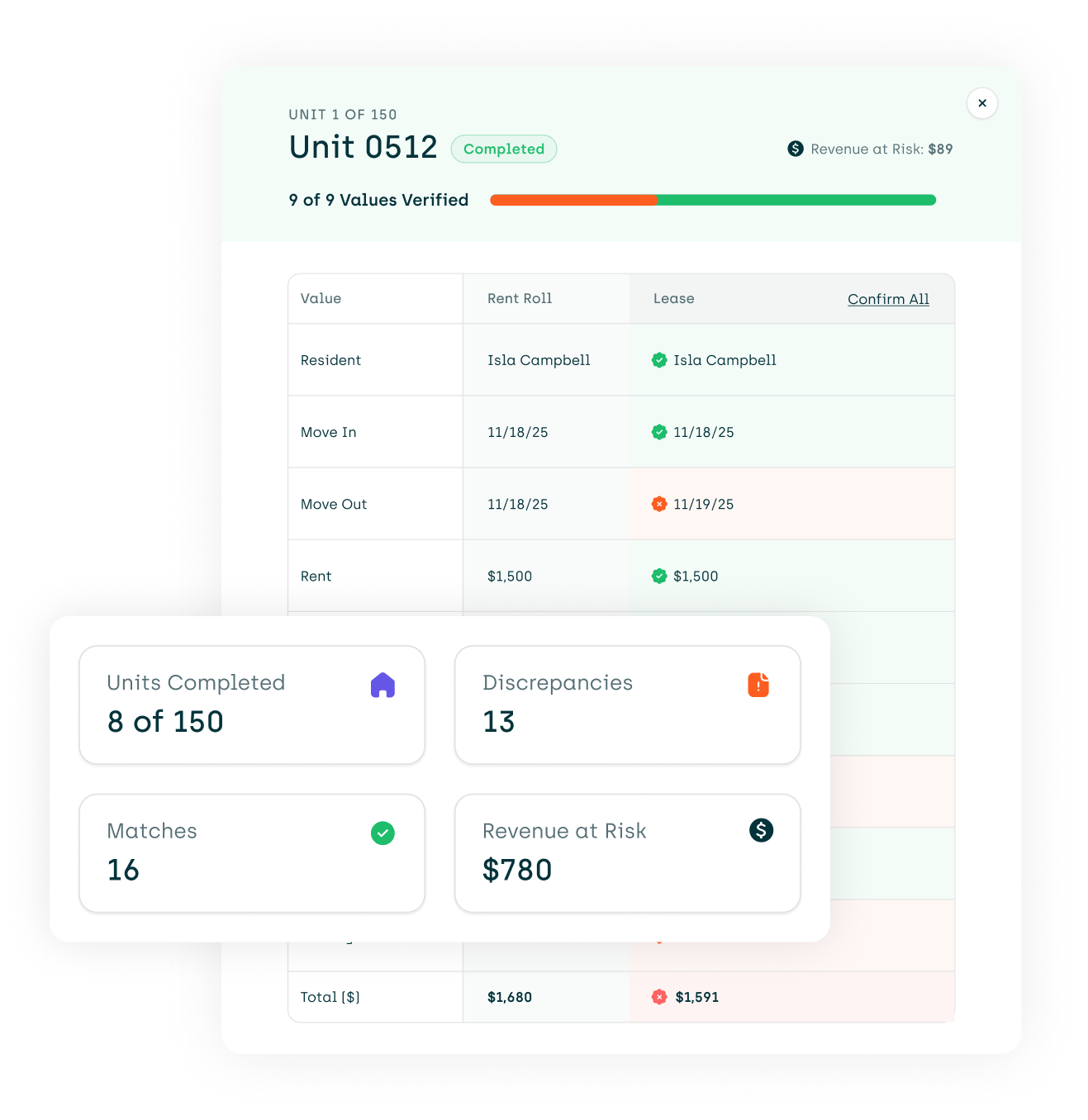 Due Diligence index page