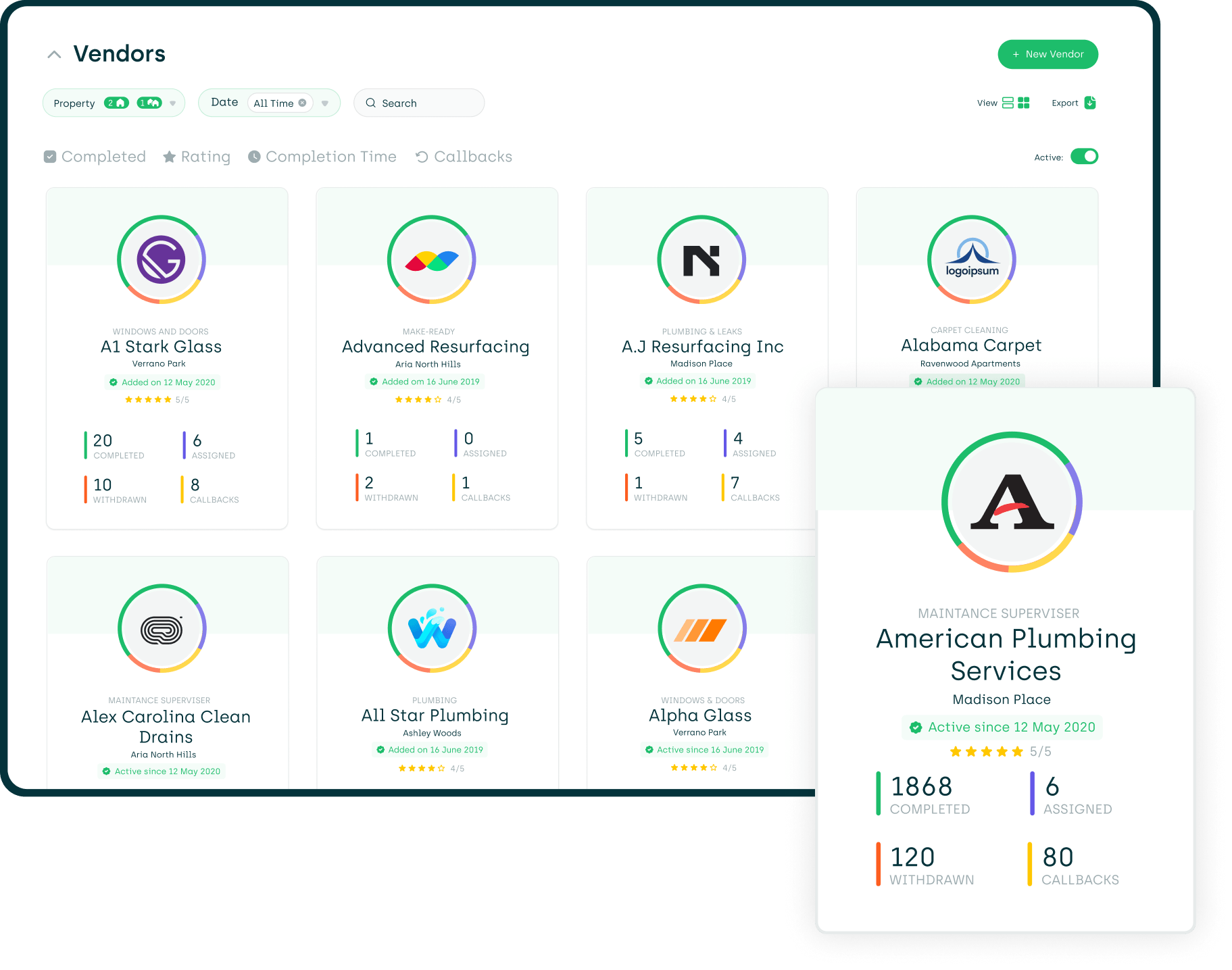 View every vendor ranking