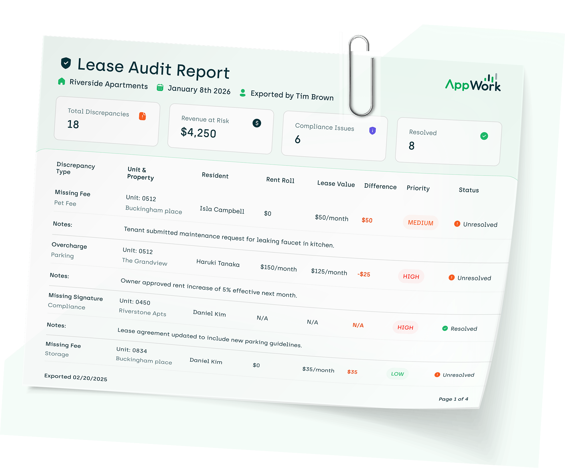 Lease Audits Reports page