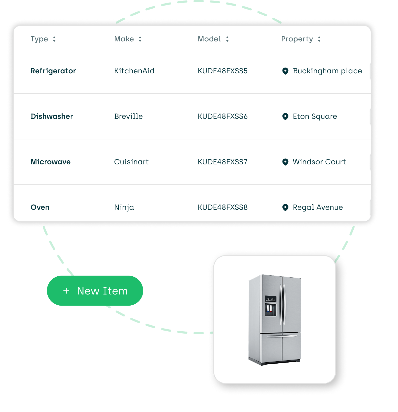 Inventory management adding parts