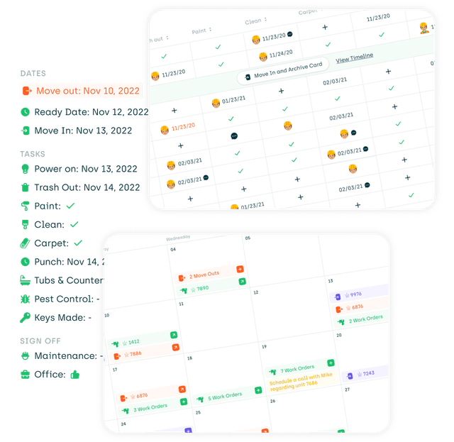 Make Ready Board