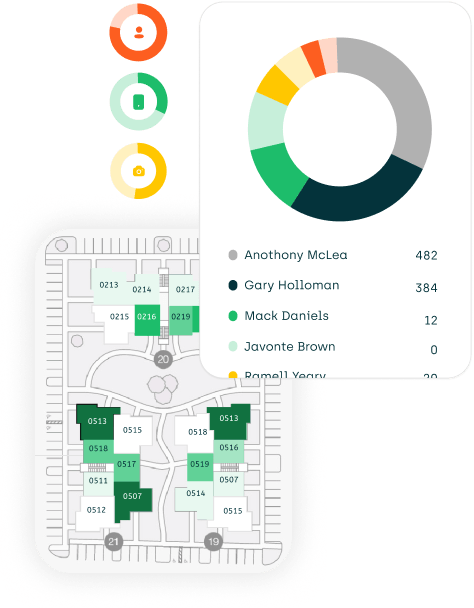 Analytics image With An Engrain Site Map section 2