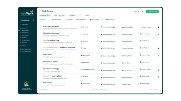duplicate work order flag