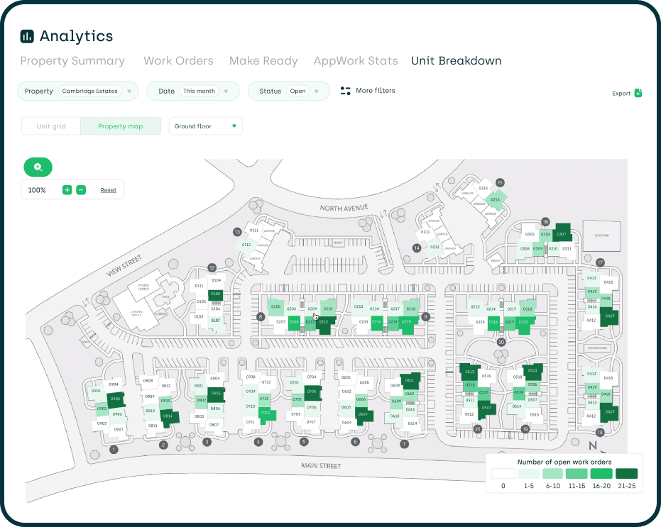 Appworks integration with property heat maps 