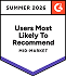 G2 Users Most Likely to Recommend Mid-Market badge for property management