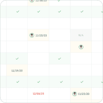 AppWorks Digital Make Ready Board. A collaborative, cloud-based make ready board to help decrease turnover times and reduce vacancy loss.