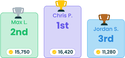 AppWork Chadwell Supply leaderboard top coins winners