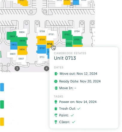 AppWorks digital make ready board calendar