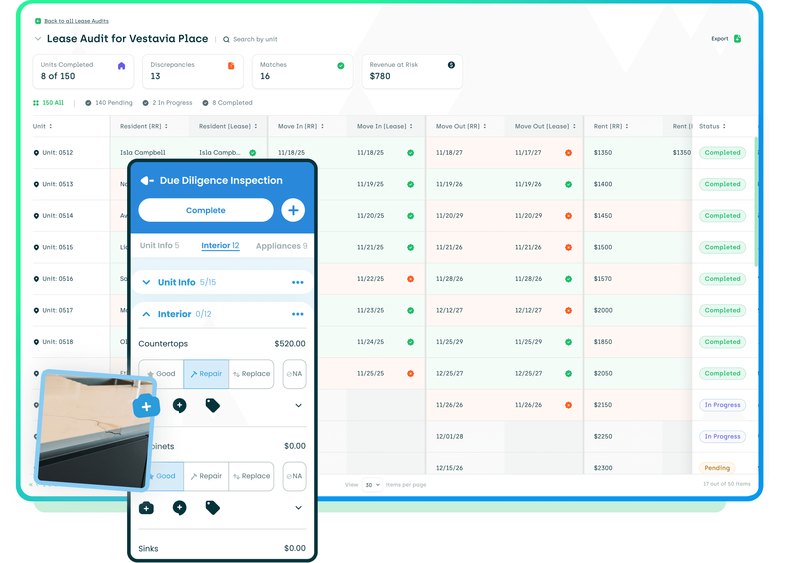Due Diligence and lease audits Header image
