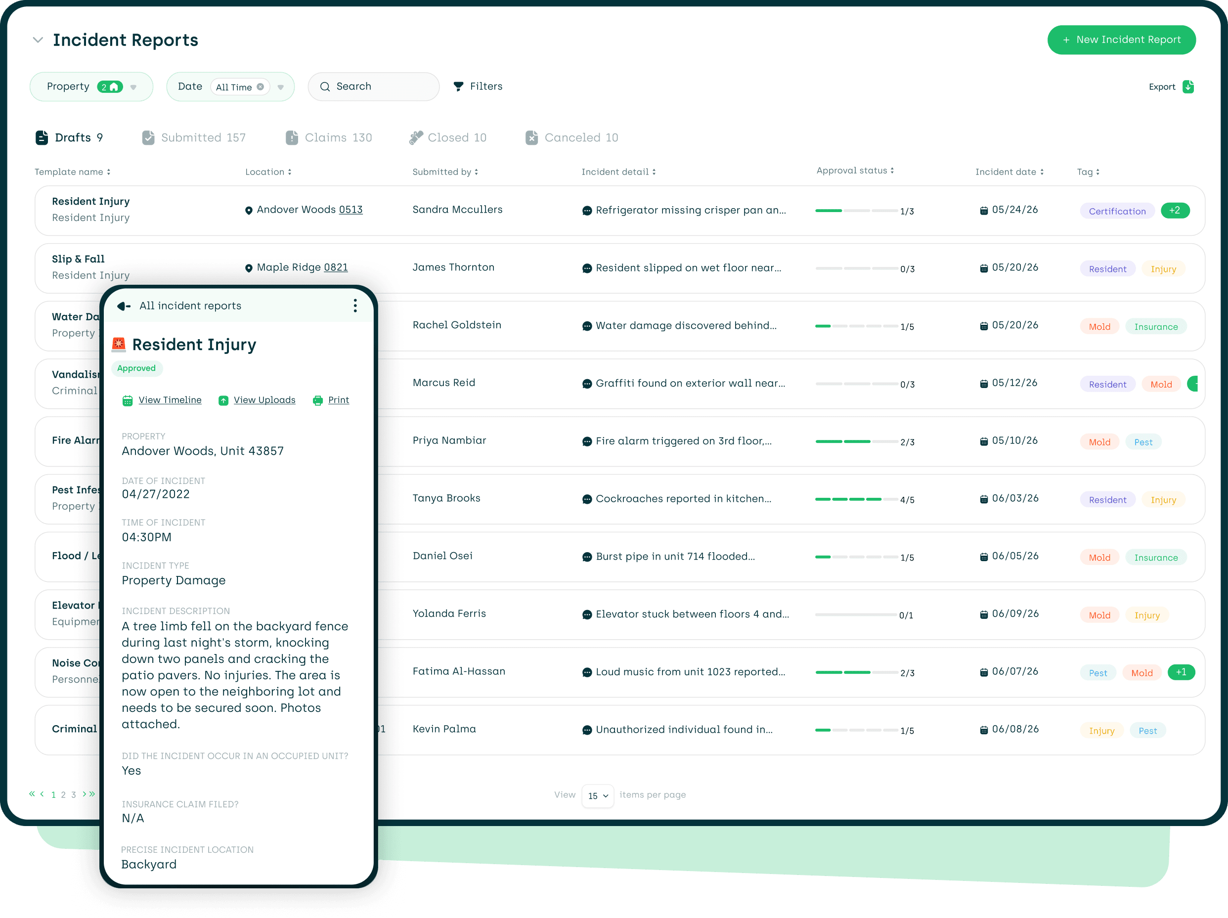 Incident Reports Index page