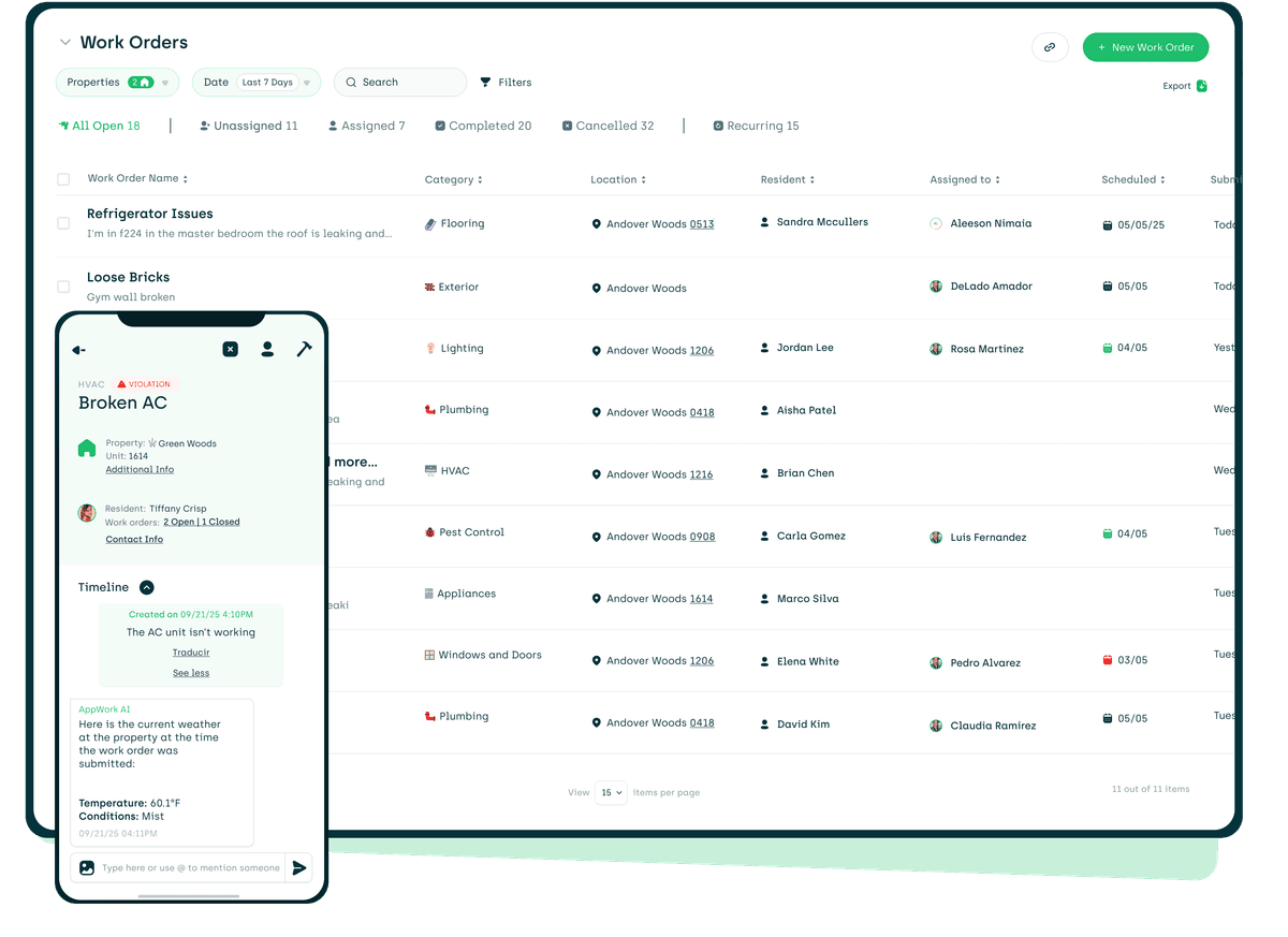 Work Order Tracking