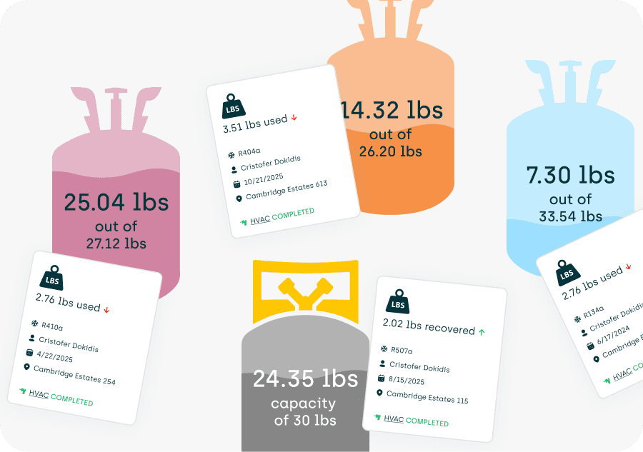 AppWorks refrigerant feature 