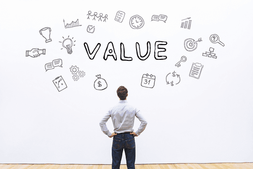 How AppWork is providing value