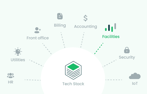 Tech Stack