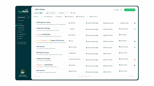 duplicate work order flag