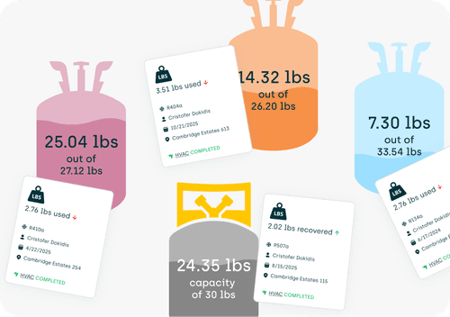 AppWorks refrigerant feature 