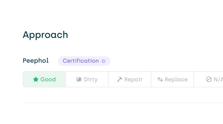 Inspect Apworkd AppWork's Product Features