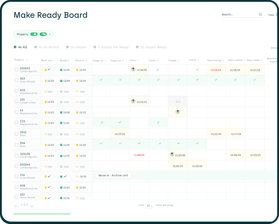 Appworks Digital Make Ready Board